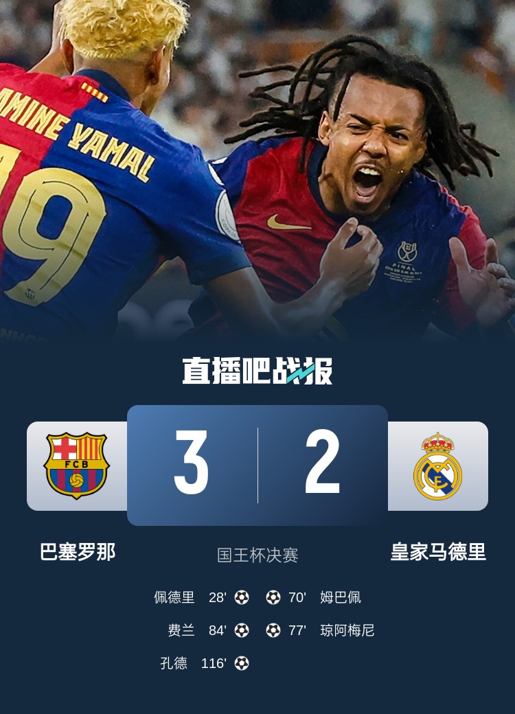 电竞世界杯-格局，皇马官推发文：祝贺巴萨夺得2025年国王杯冠军